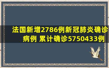 法国新增2786例新冠肺炎确诊病例 累计确诊5750433例